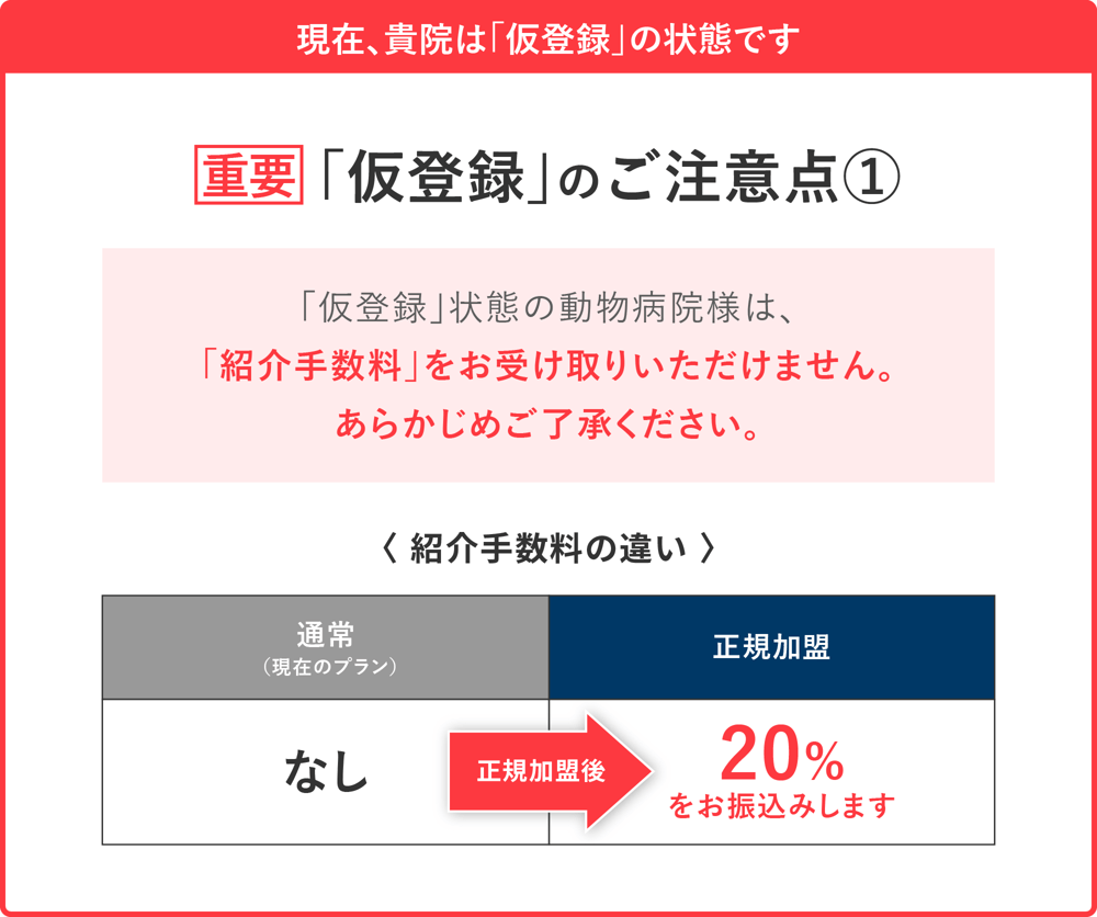 prereg_newb_add_04